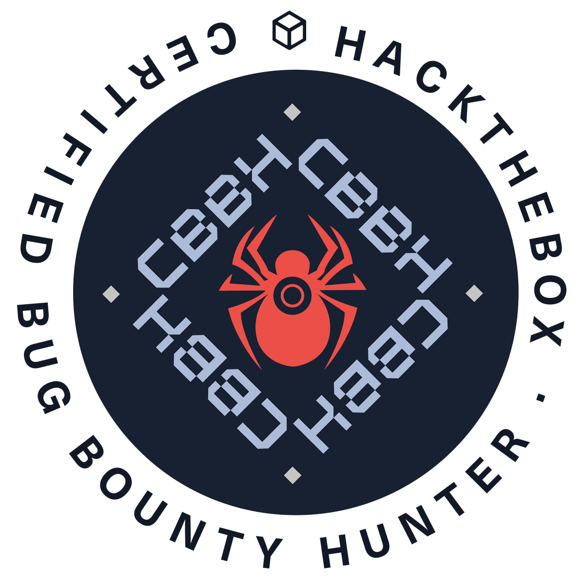 CBBH Certification